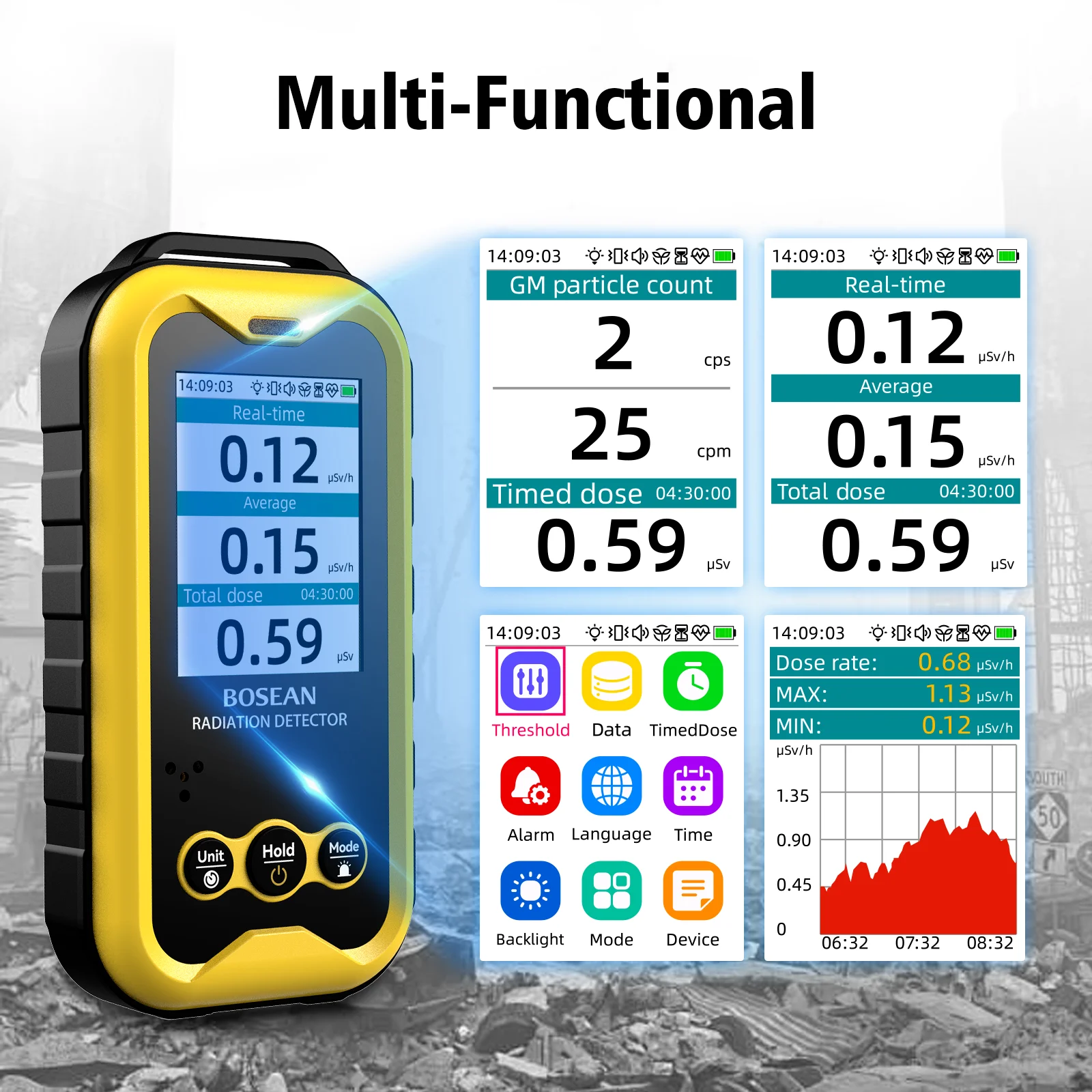 Nuclear radiation detector - professional ionizing radiation dose alarm gadget - Becquerel counter