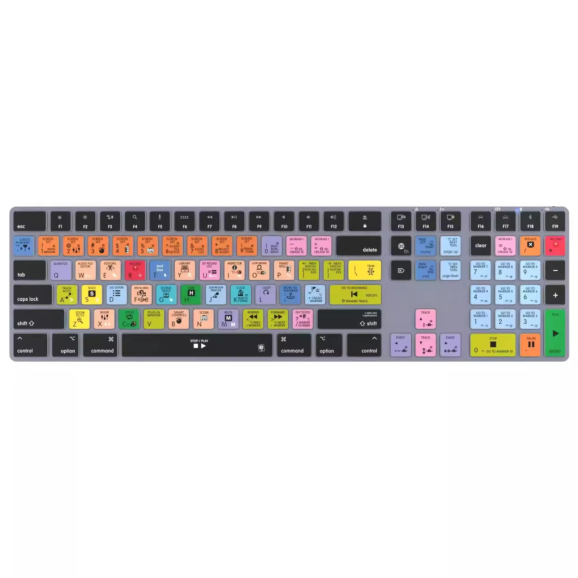 

Беспроводная клавиатура с подсветкой, бытовая клавиатура