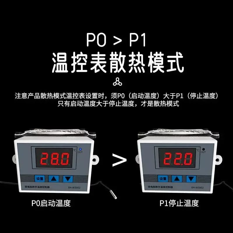 for Soft Router Industrial Computer Overheating Automatic Start Cooling Intelligent Temperature Control Fan 5V 12V Radiator
