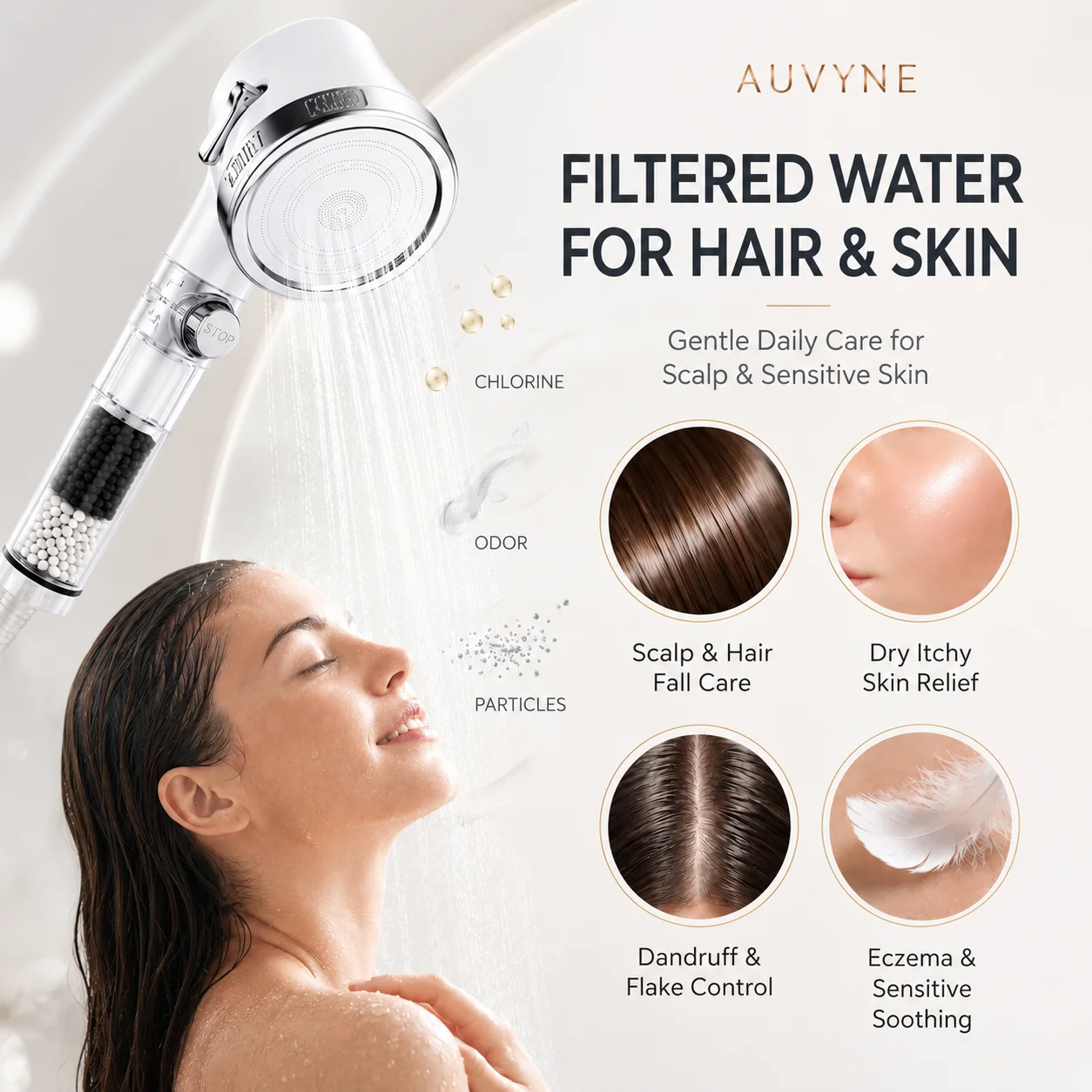 Głowica prysznicowa AUVYNE z f – Hair Care Wella recenzja i cena