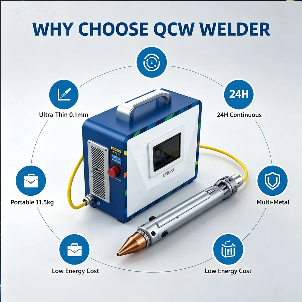 2 in 1 QCW 600W/1000W Handheld Portable Fiber Laser Welding Machine New Condition Air Cooled Pulse 1064nm Spot Welders For Metal