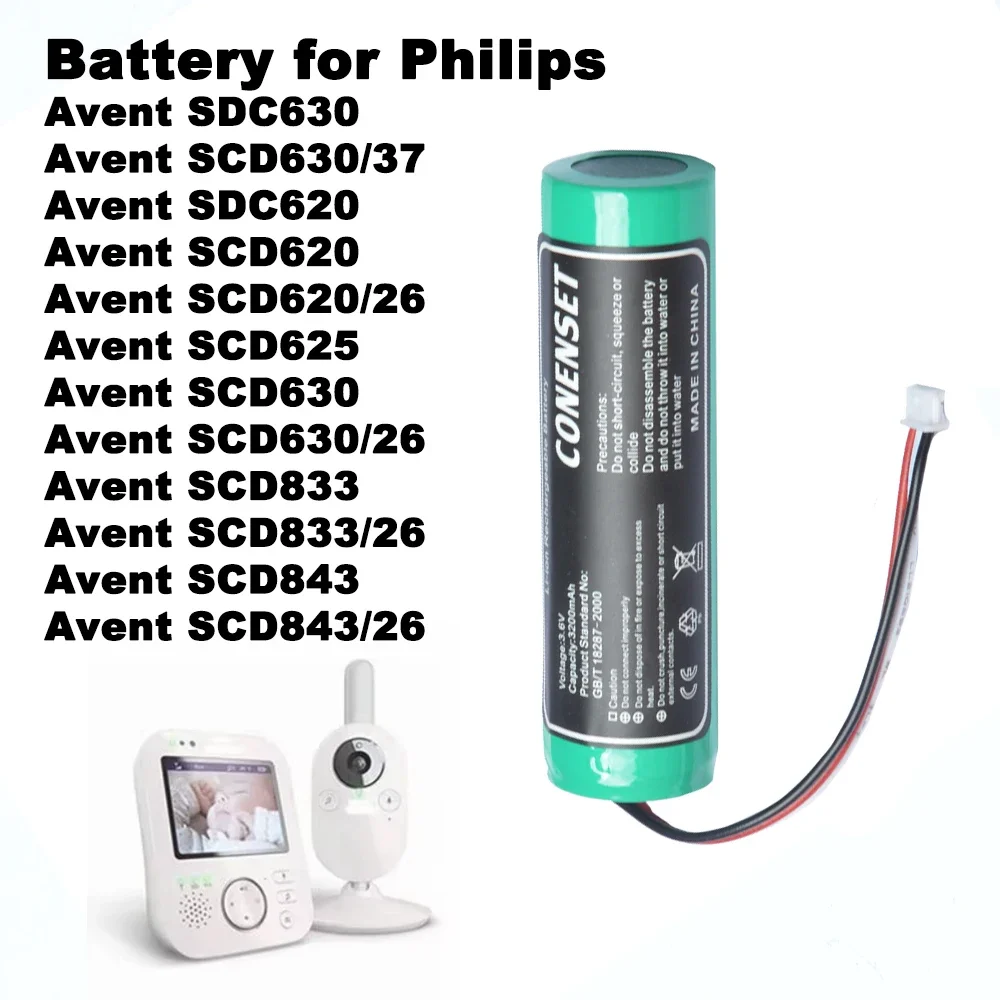 Philips Avent SCD 520, SCD 525, SCD 526, SCD 530, SCD 535, SCD 536 und SCD 540 Netzteil für die