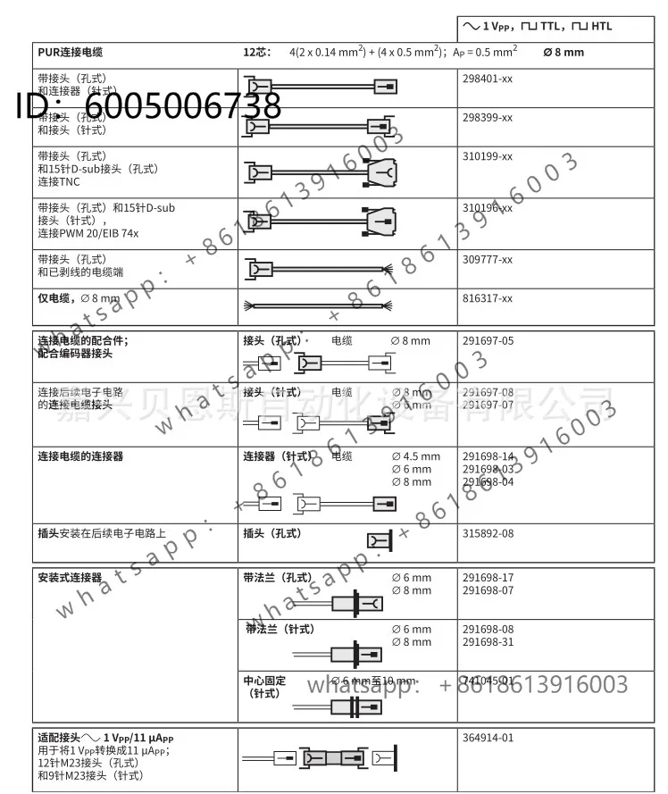 HEIDENHAIN LC185/485 Grating Ruler Original Cable APK ID558362-06/03/01/09 with Plug
