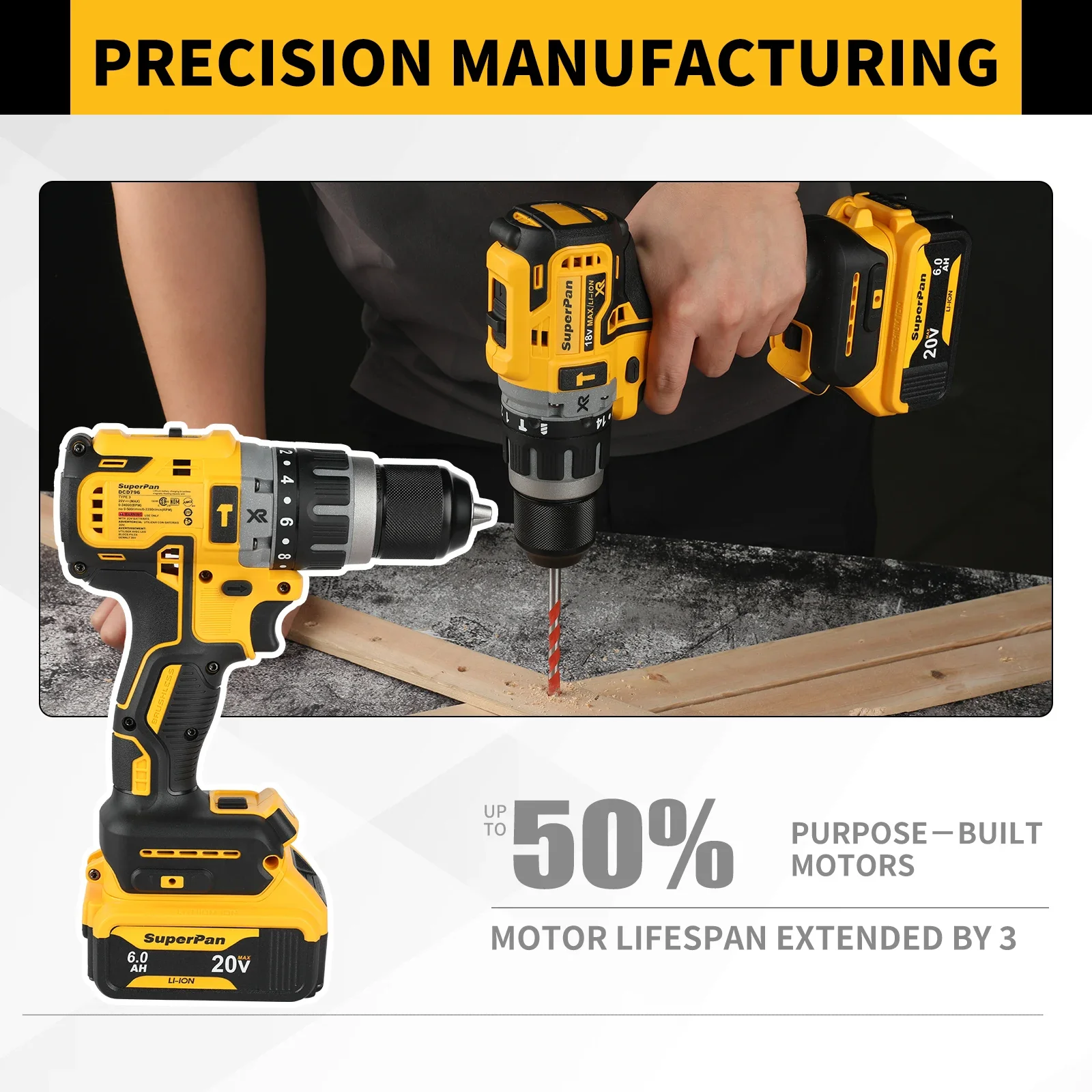 Superpan 20V Brushless Drill-796 Multifunctional Rechargeable Cordless Impact Power Tool for DeWalt 18V battery specs