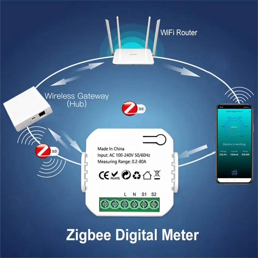 Wifi/Zigbee Tuya Smart Energy Meter 80A Current Transformer Clamp KWh Power Monitor Wattmeter Electricity Statistic Modules