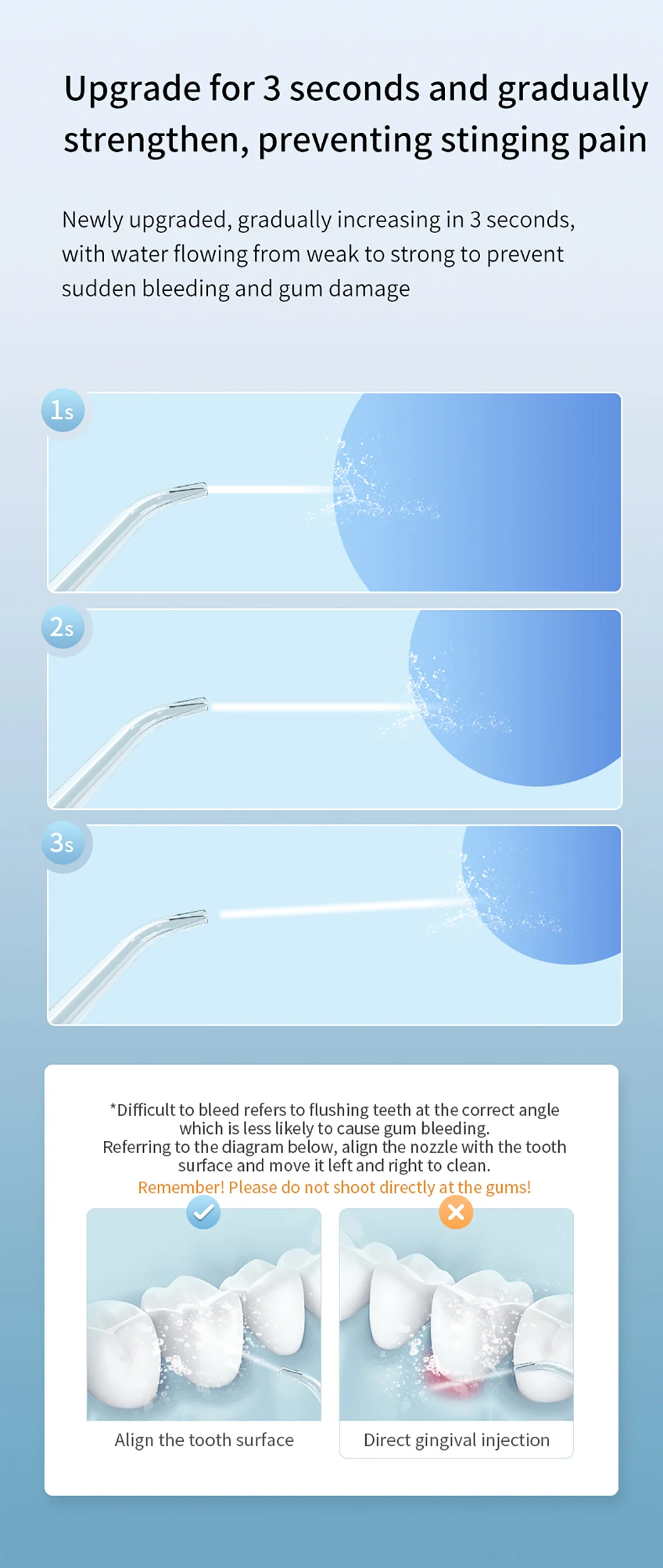 Munddusche Dental Wasser Flosser für Zähne Tragbare Dental Wasser Irrigator Wiederaufladbare Dental Wasser Jet für Zahn Reinigung – Detail 8