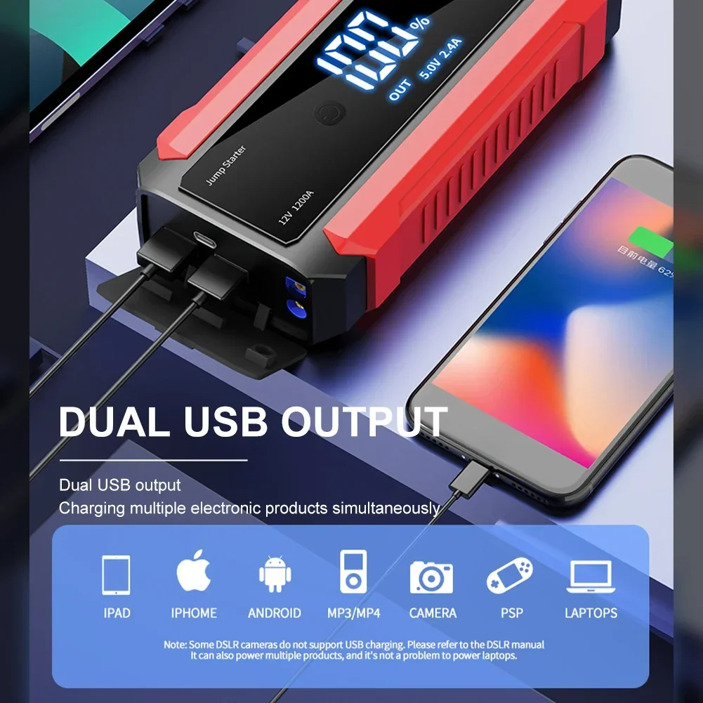 New 30000mAh Car Jump Starter Device 1200A 12V Emergency Start-up Charger Cars Booster Battery Starting Device Articles For Cars