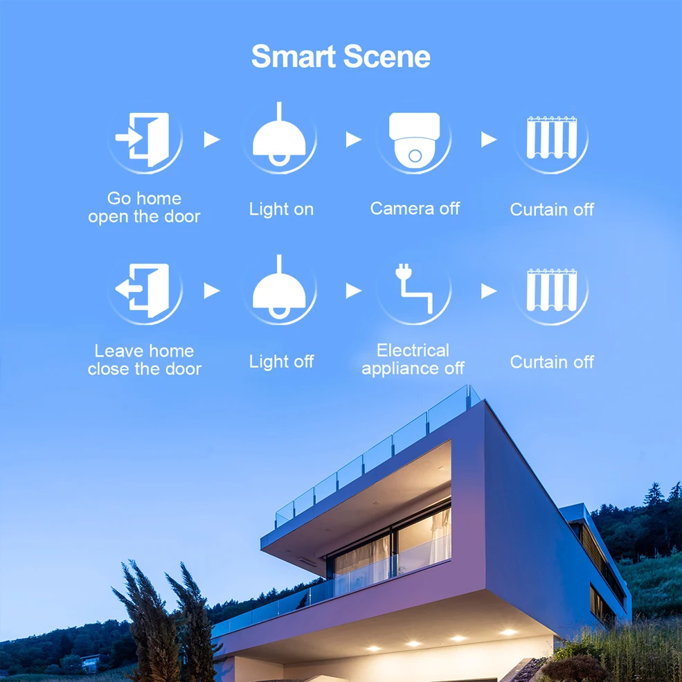 Tuya Smart-Sensor Zigbee de Porta e Janela, Vida Inteligente, Detector Aberto, Fechado, Alarme de Segurança Doméstica, Funciona para o Google Home, Alexa