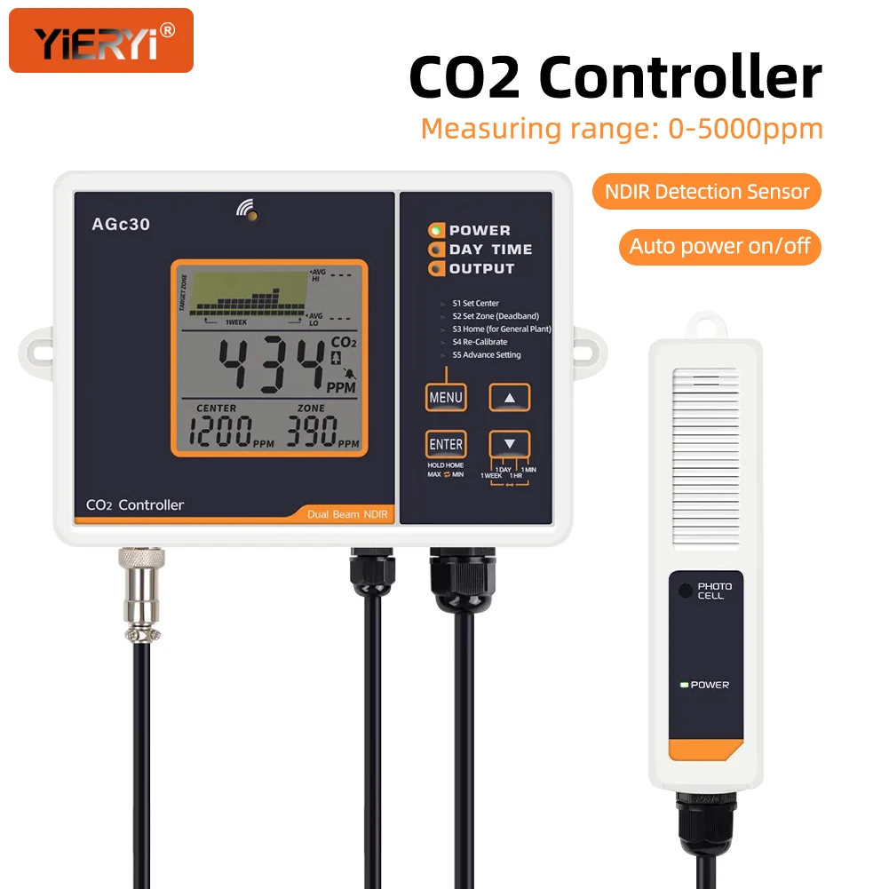 CO2 Controller for Greenhouse Planting Dual Beam NDIR CO2 Monitor with High Precision Probe Sensor and Automatic Control