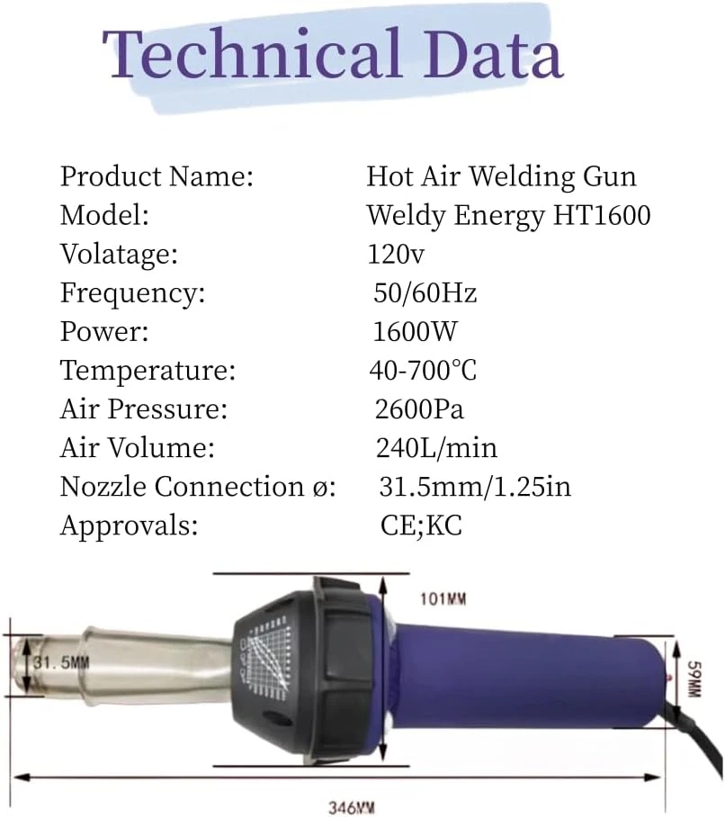 Professional Hot Air Equipment Hot Blast Torch Overlap Air Welding Gun Welder Pistol Tool Hot Air Gun ( heat gun set)