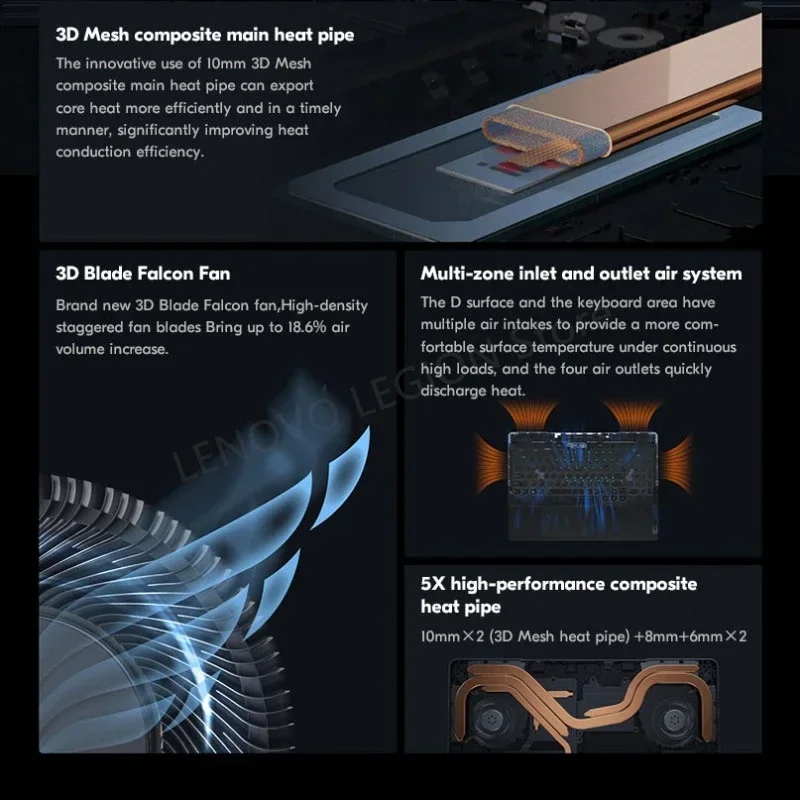 كمبيوتر محمول للألعاب الرياضية الإلكترونية Lenovo Legion R9000P AMD R9 7945HX 32G 1T RTX4060 100%sRGB 500nits 2.5K 240 هرتز 16 بوصة كمبيوتر محمول للألعاب