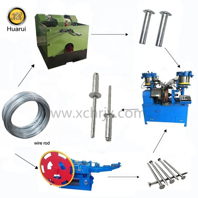 Automatic Aluminum Blind Rivet Nail Making Machine Tubular Rivet Machine