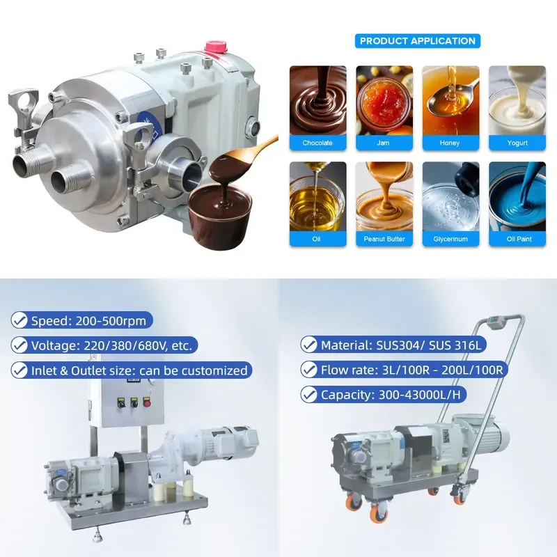 2026 hot sale Food Grade Stainless Steel Rotary Lobe Pumps Positive Displacement High Viscosity Liquid Transfer Honey