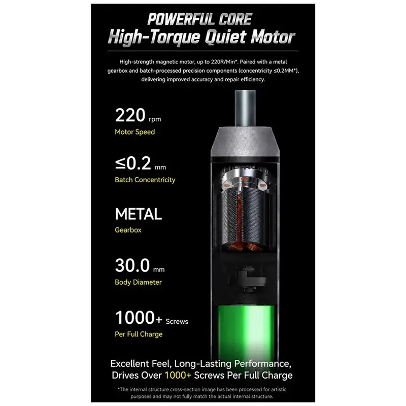 A02F-Hand-Held Mini Screwdriver Automatic Charging Mini Screwdriver Compact And Effort-Saving