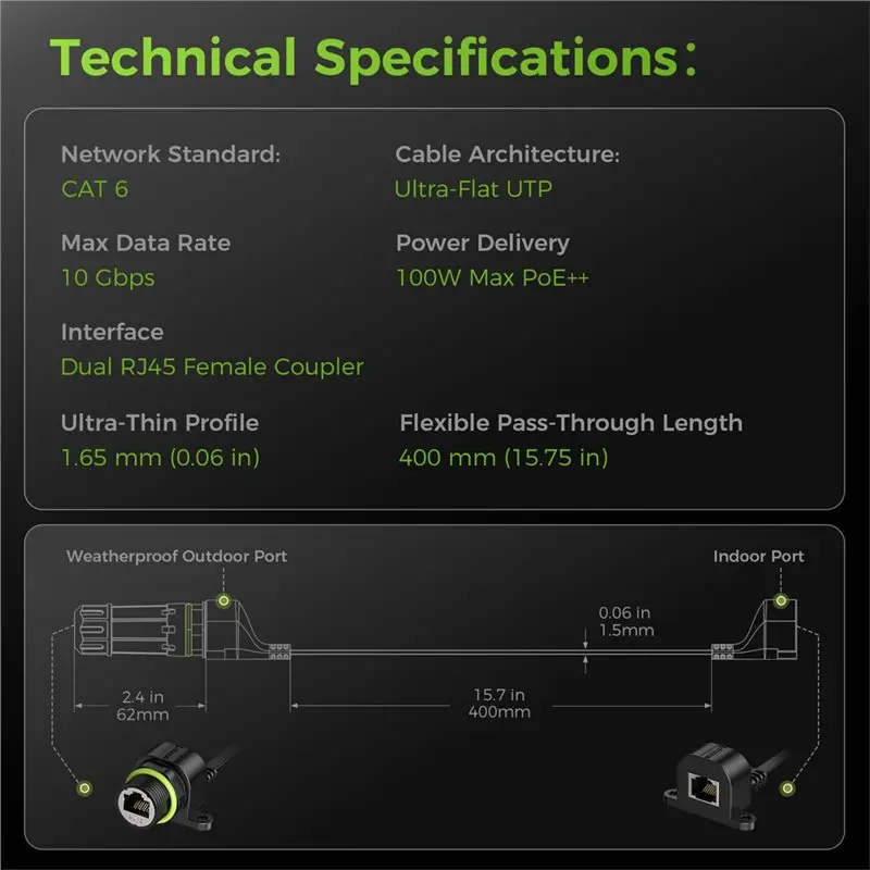 ABJF-Ultra-Thin Flexible Ethernet Cable 1000Mbps Poe Drill-Free For SPX Outdoor Window Network Cable Window Pass Through