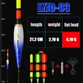 LY70-3