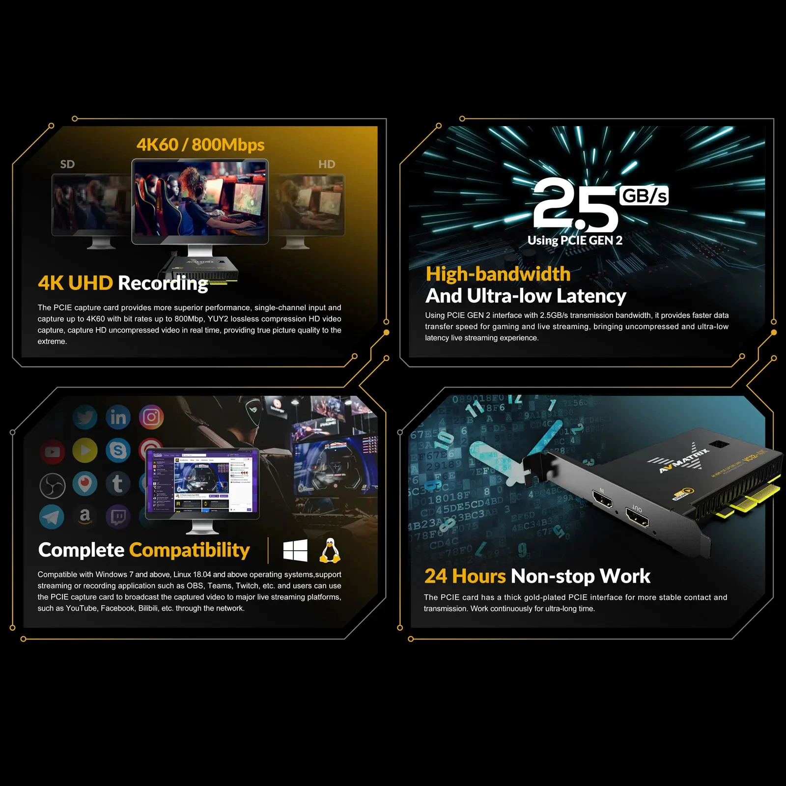 AVMATRIX VC12-4K PCIE Capture Cards Game Capture Card 4k for Livestream and Record in 4K60 UHD with Ultra-Low Latency