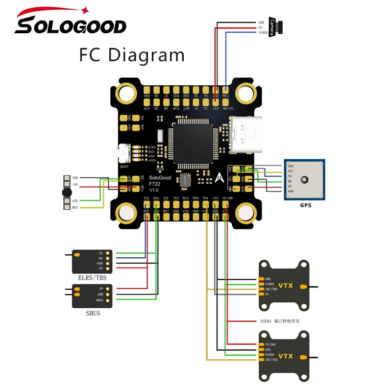 SoloGood F722 Stack ICM42688P F722 Flugcontroller Besser als F405 BLS60A 4in1 ESC 30.5X30.5mm 2-6S für FPV-Drohnen – Detail 11