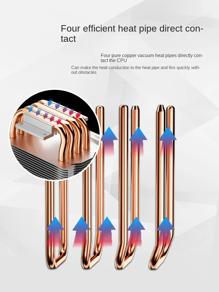 Imagem -03 - Ventilador Cr1400 Evo Cpu Heatpipes Argb Processador Pwm Radiador de ar Ventilador Silencioso para Lga1700 1200 1151 1150 Am4 Am5