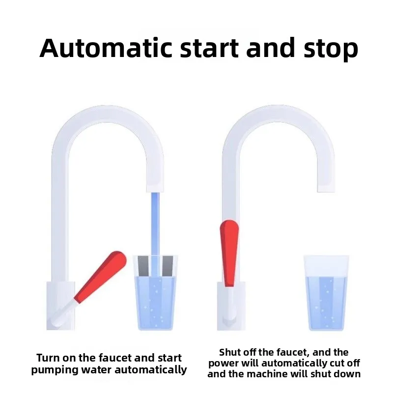 

Self-priming Automatic Water Pump Self-priming Water Supply Pump Automatic Start-stop Self-priming Pump