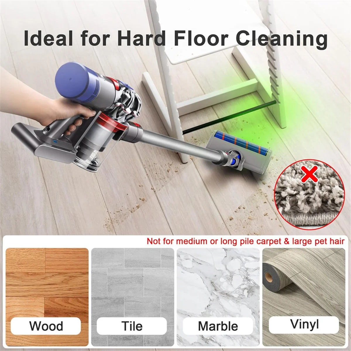 ABKR Soft Roller หัวแปรงสําหรับ Dyson V7 V8 V10 V11 V15 ไร้สายทําความสะอาดพื้นไม้เนื้อแข็งอุปกรณ์เสริมฝุ่น Detection