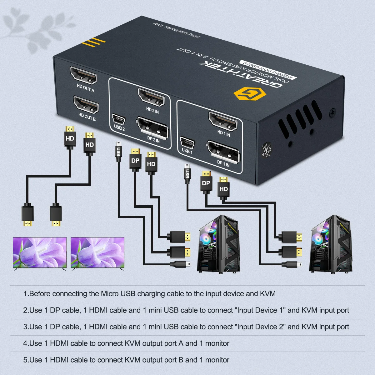 Imagem -06 - Hdmi dp Usb Vga Kvm Switch para Mouse Compartilhado Impressora de Teclado Unidade Flash Usb Tela de Alta Definição 4k @ 30hz 60hz