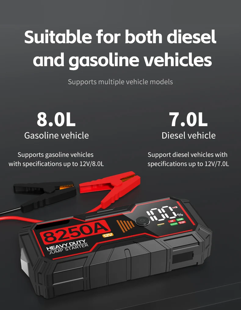 12V Car Jump Starter, Portable Power Bank & 4-Mode LED Flashlight, Novice-Friendly Emergency Kit