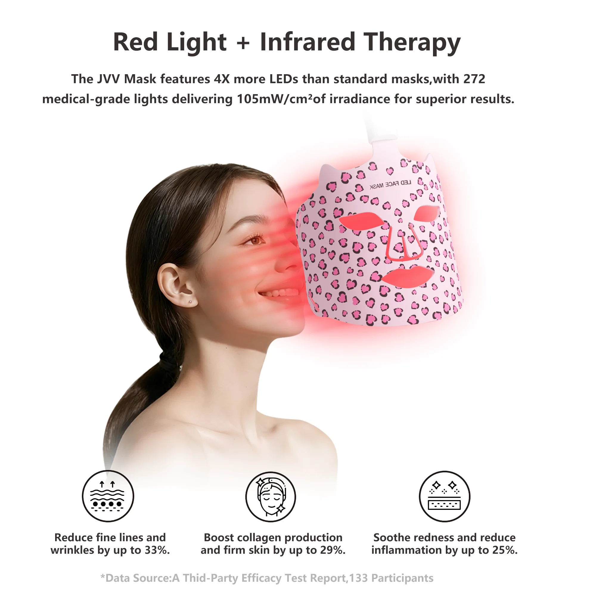 猫耳 LED 光療法マスク 5050 ビーズ 3 モード (赤/紫/オレンジ+赤外線) 10 分自動オフ タイプ C 充電器