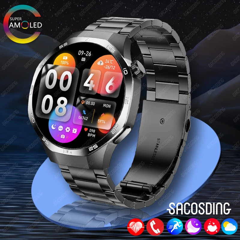 2024 New Smartwatch 1.53-inch 360*360 Resolution Screen Bluetooth Call SOS GPS Track and Fitness Health Monitoring For HAUWEI