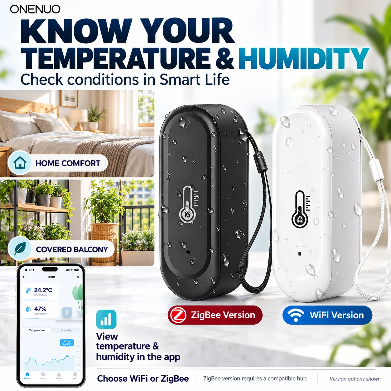 Wifi Thermostat - IP65 Tuya Zigbee/WiFi Waterdichte Temperatuur- en