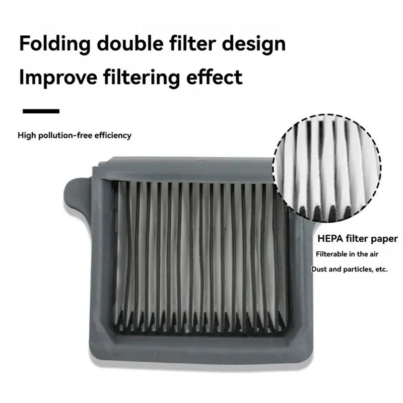ABJI-5PCS Filter Fit For Tineco Pro Led C Chorus Pro Station Booster Wiper Floor Scrubber Accessories Replacement Parts