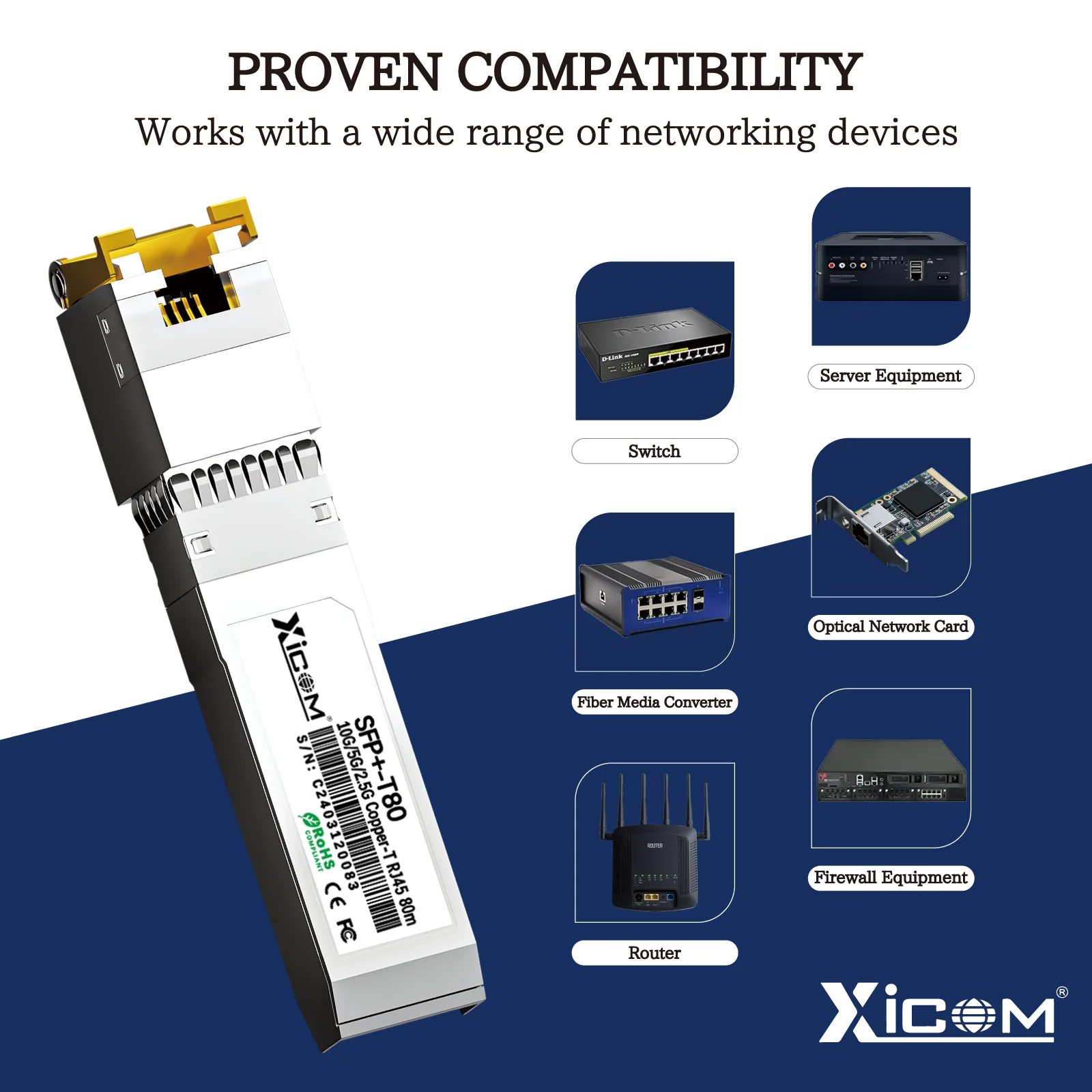 Xicom 10G SFP + RJ45 وحدة إرسال واستقبال نحاسية SFP 80M RJ45 Port 10G/5G/2.5G متوافقة مع محول ألياف إيثرنت Cisco/Mikrotik