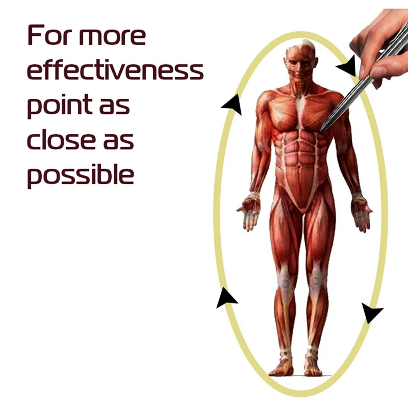 Negativo Ion Energy Pen para Ativação, NANO Wand, Alcaline Water Activation Stick, 4 PCs