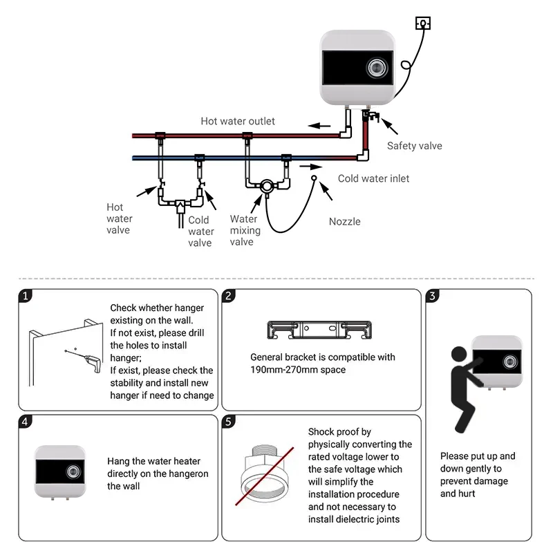 เครื่องทำน้ำอุ่นแบบถังสี่เหลี่ยมขนาดเล็กสำหรับใช้ในบ้าน ฝักบัวอาบน้ำในห้องน้ำ ความจุ 10 ลิตร เครื่องทำน้ำร้อนแบบเก็บน้ำ 15 ลิตร ใช้ไฟฟ้า 220v 110v สำหรับอาบน้ำในห้องน้ำ
