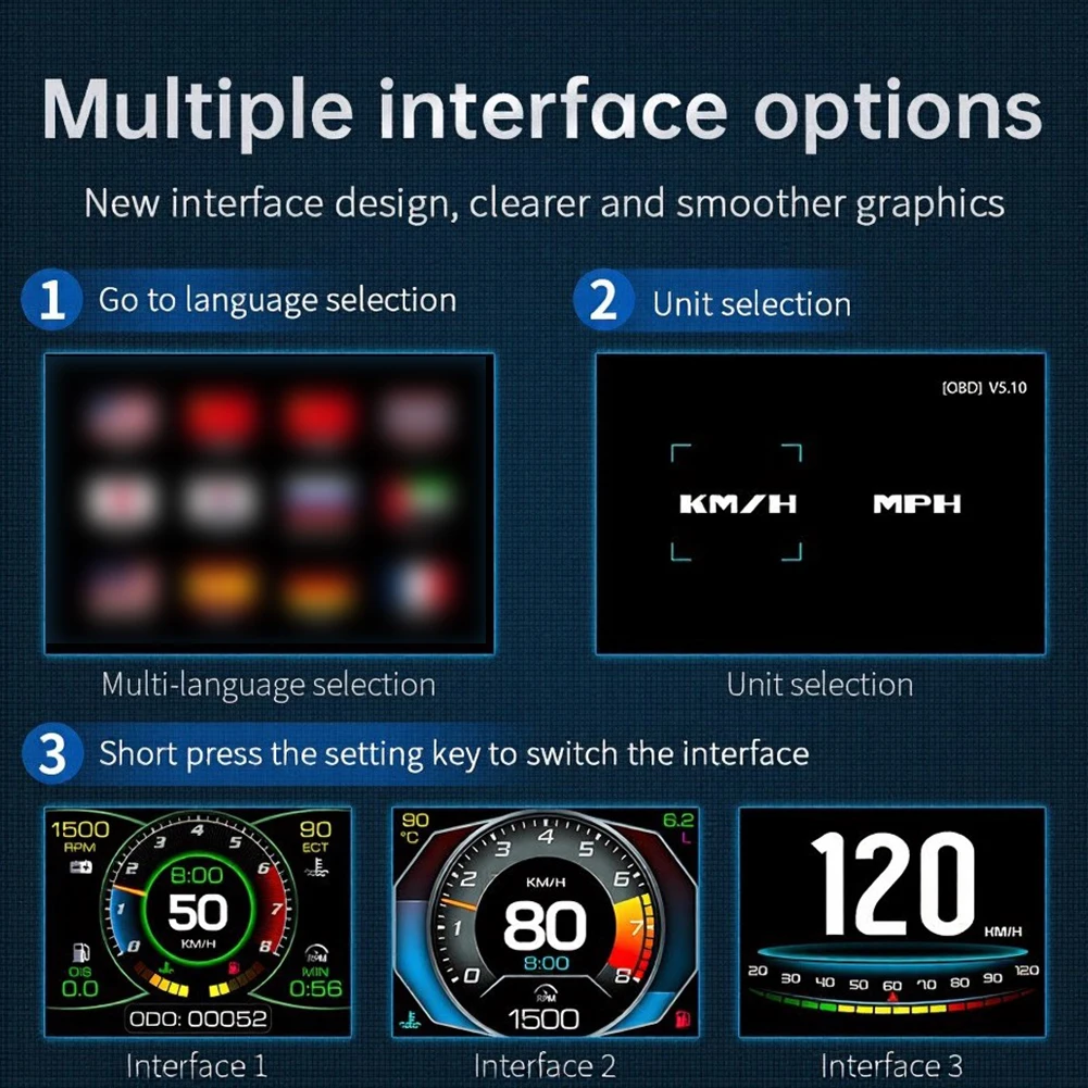 Car HUD Display OBD2 Connected Speed Tachometer Water Temp Voltage Fuel Economy Oil Temp Air Fuel Ratio Diagnostic Interface