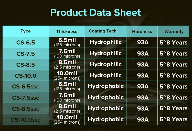 8.5mil  Nano Coating Self Healing  Car Ppf  8years Warranty Car TPU PPF Film  Clear Paint Protection Film