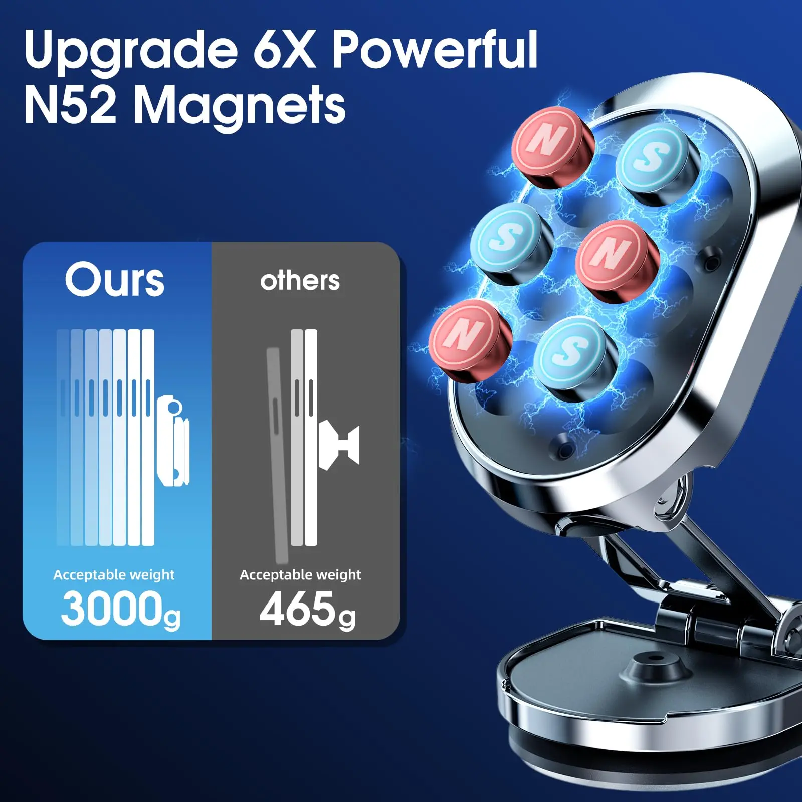 1080 Magnetic Car Phone Holder Magnet Smartphone Support GPS Foldable Phone Bracket in Car For iPhone 14 13 12 11 Samsung Xiaomi