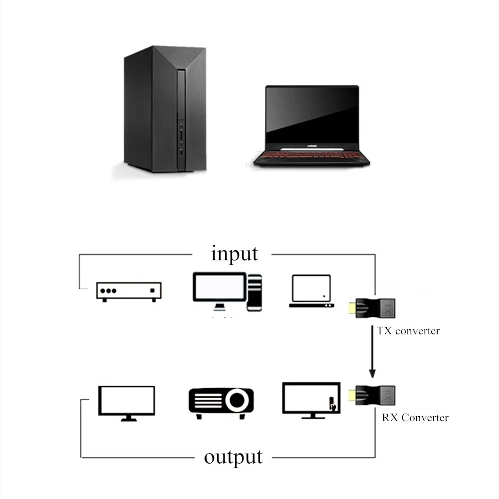 1080P Up to 30m HDMI-compatible Extender HDMI-compatible to RJ45 Extension LAN Network CAT5e / 6 UTP LAN Ethernet Cable