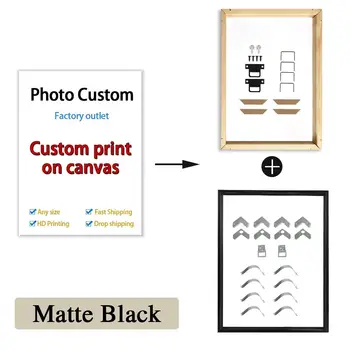 6 最佳銷售 列印海報 - №2