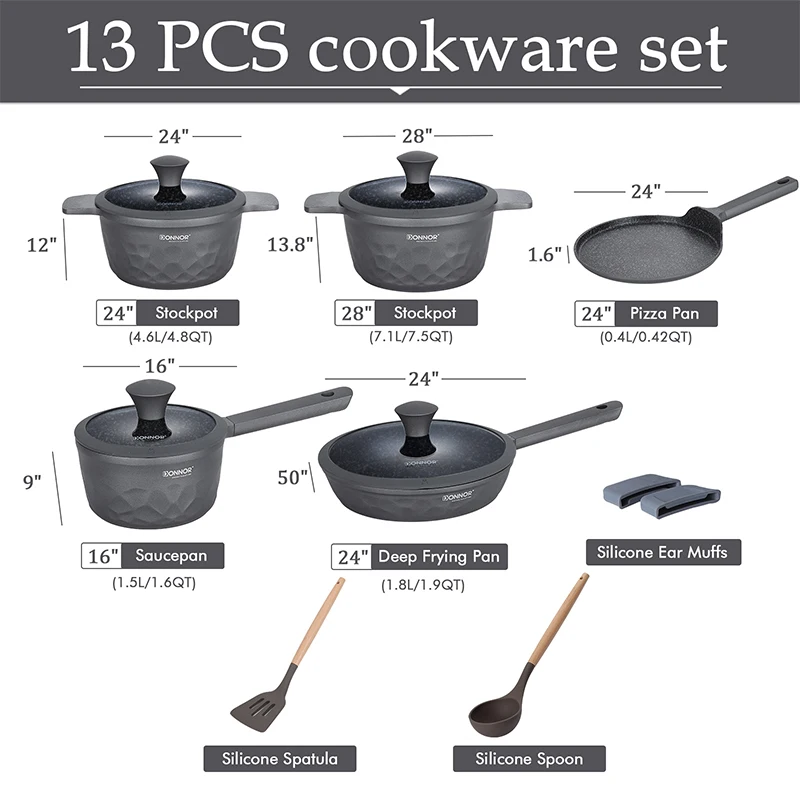Thumbnail 2 - #20 Cookware Sets Comparison Guide