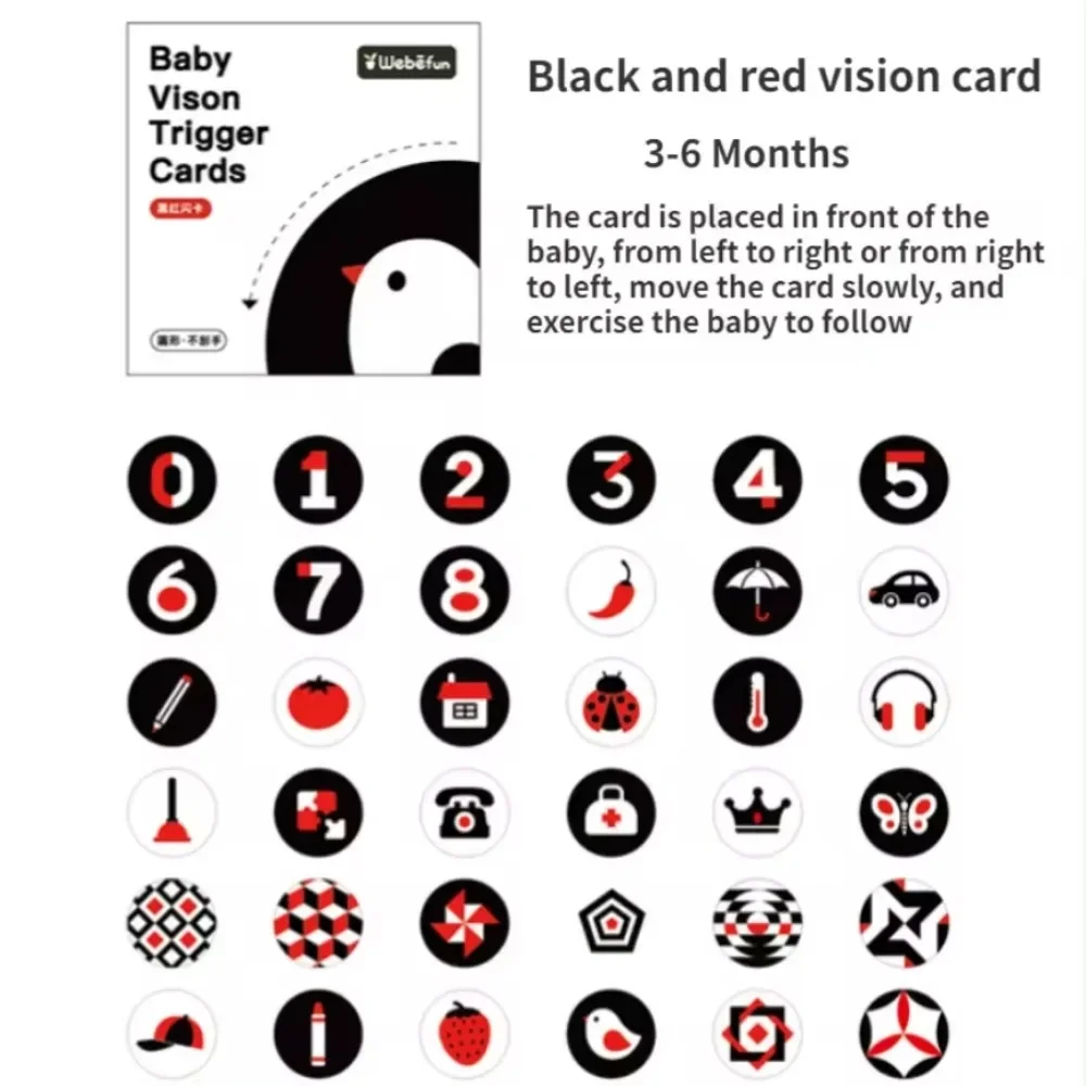 Baby Black and White High Contrast Flash Cards Visual Stimulation Card Montessori Toys Learning Educational Toys for 3-6 Months