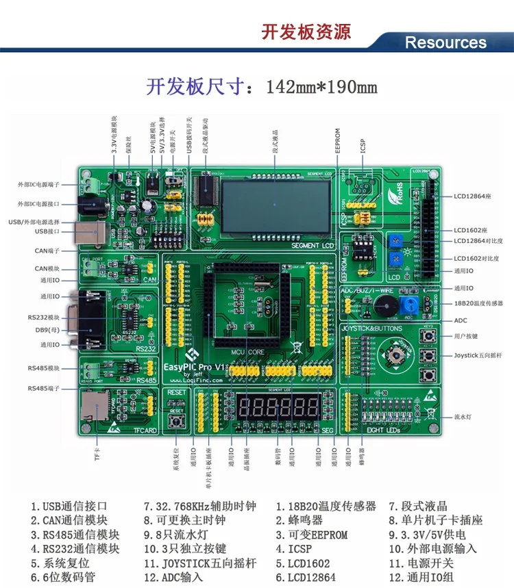 EasyPIC Pro Learning Assessment Development Board DsPIC PIC32 PIC24 with PIC32MX795F512L