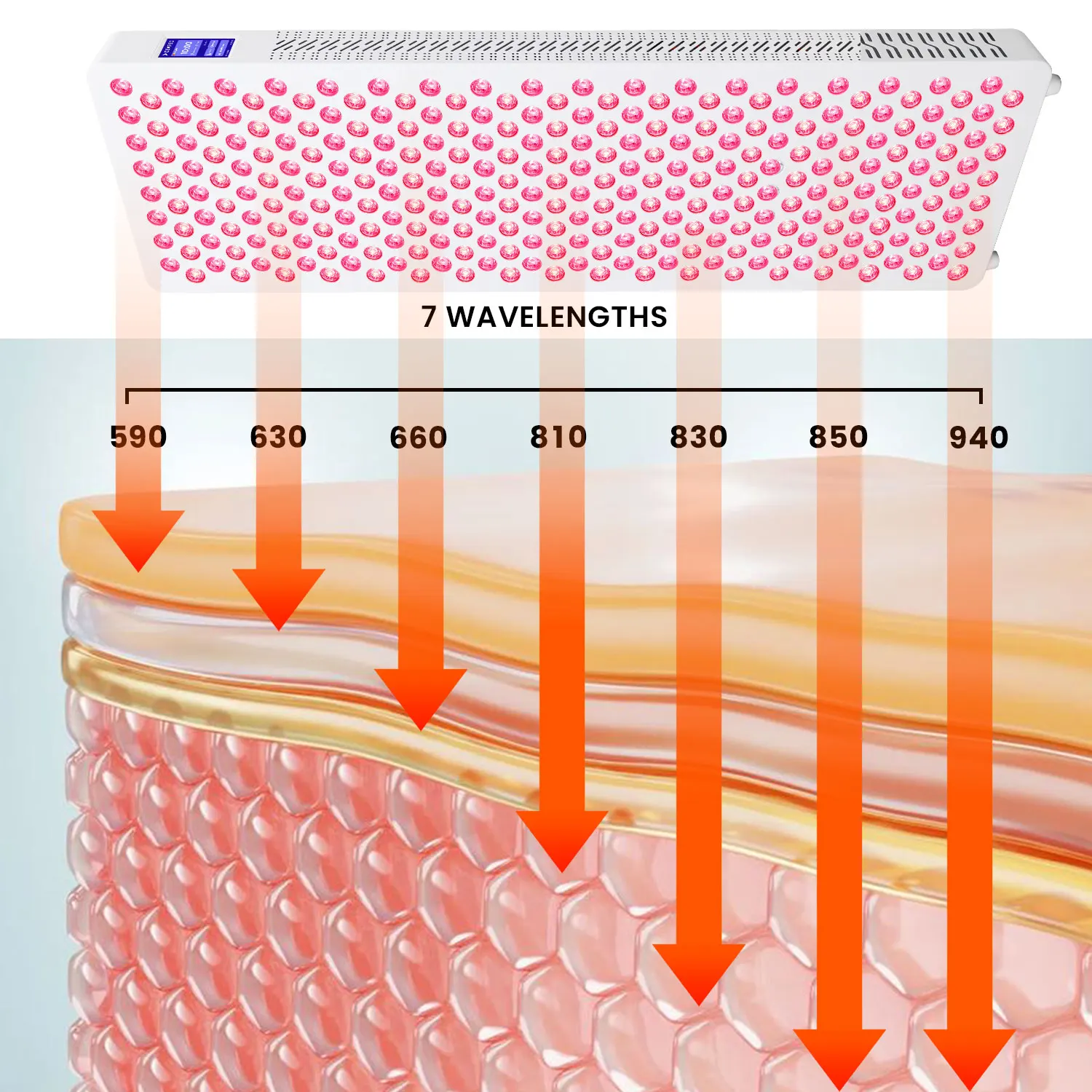 赤色光療法パネル 近赤外線デバイス アプリ制御ライトセラピー スタンド付き 590nm 630nm 660nm 810nm 830nm 850nm 940nm