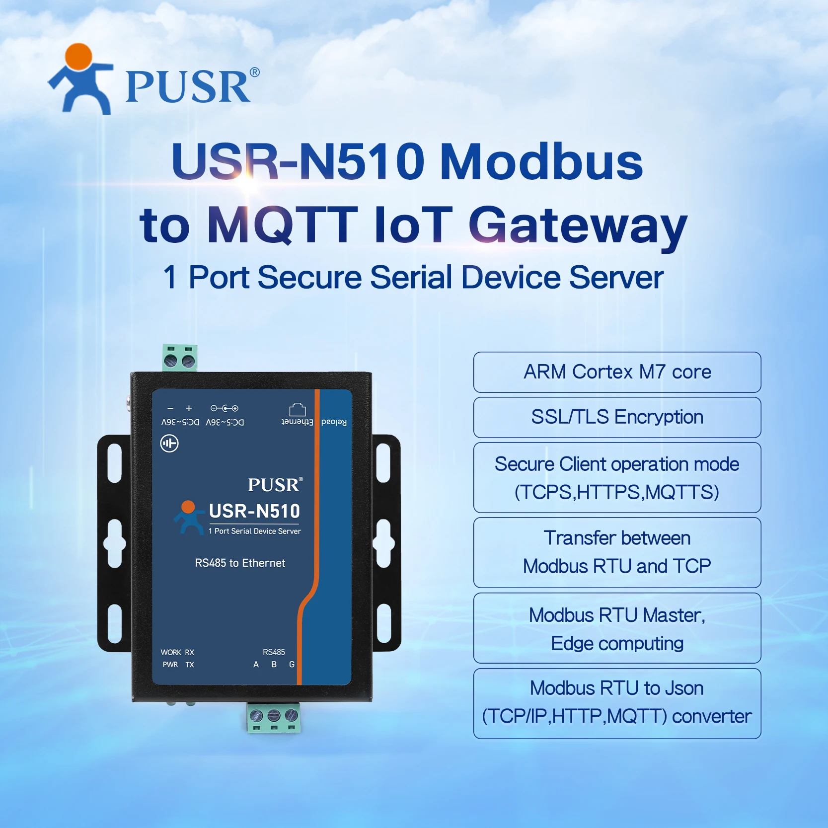 PUSR Industrial Modbus Gateway Serial RS485 to Ethernet Converter Supports Hardware Watchdog MQTT/SSL USR-N510