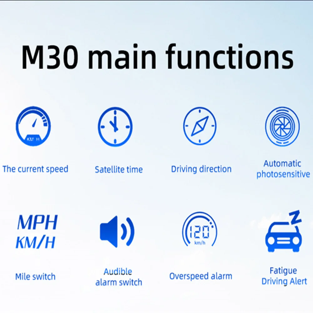 Digital Smart Speedometer HUD for Vehicles providing Reliable Performance under Various Weather Conditions during Travel