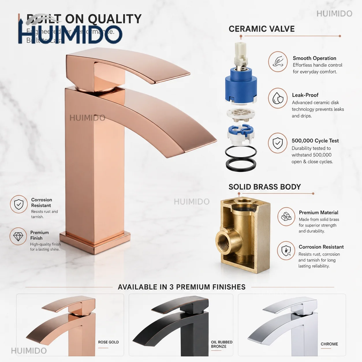 Certified Kaiping Brass Bathroom Basin Faucet Single Handle Counter Mount Hot and Cold Mix Faucet for the United States and