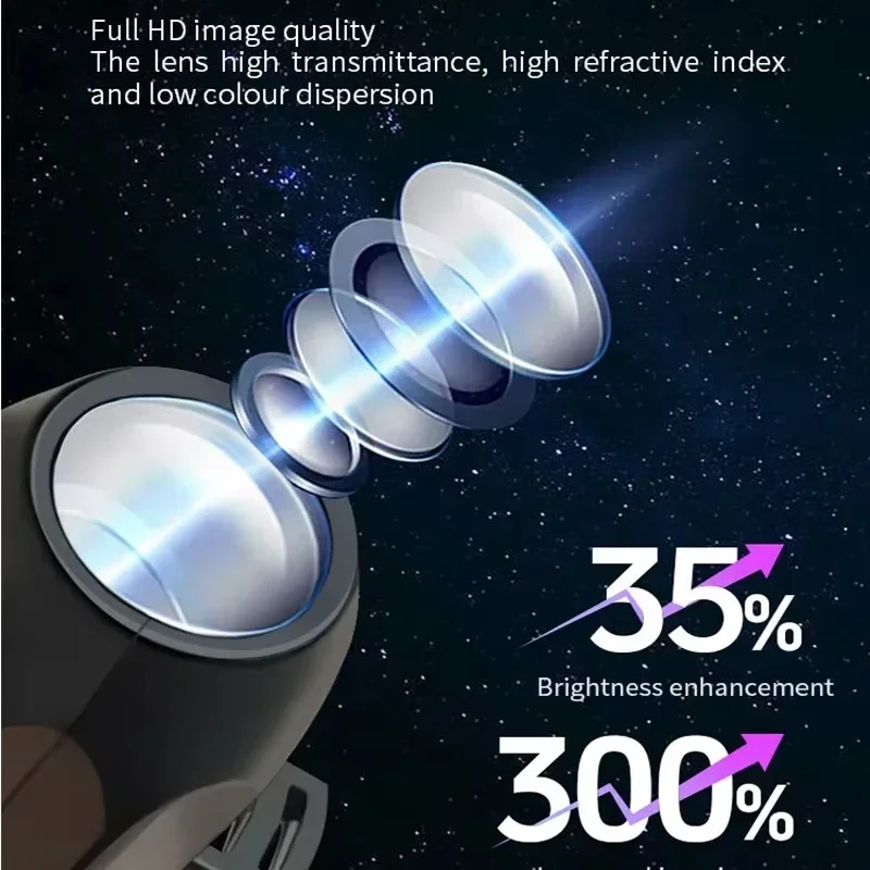 2025 Christmas Tree Projector Lamp USB Powered Rotating Base with Varied Designs LED Light for Bedroom Wall Holiday Decor
