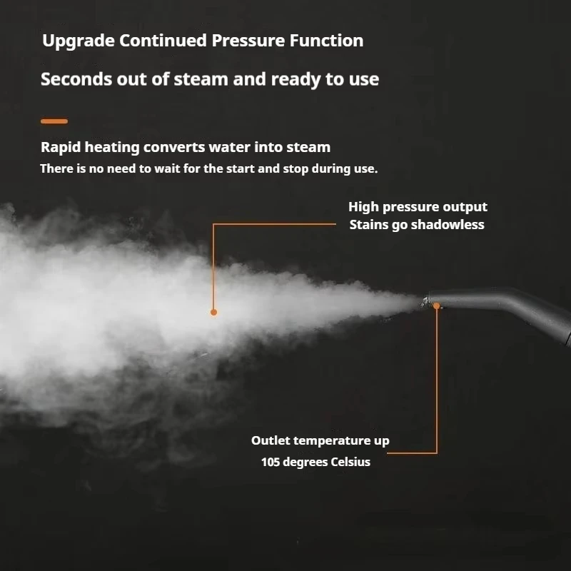 Steam Cleaner High Pressure and Temperature Steam Mop Sterilization Handheld Household Air Conditioner Kitchen Hood Car Washer