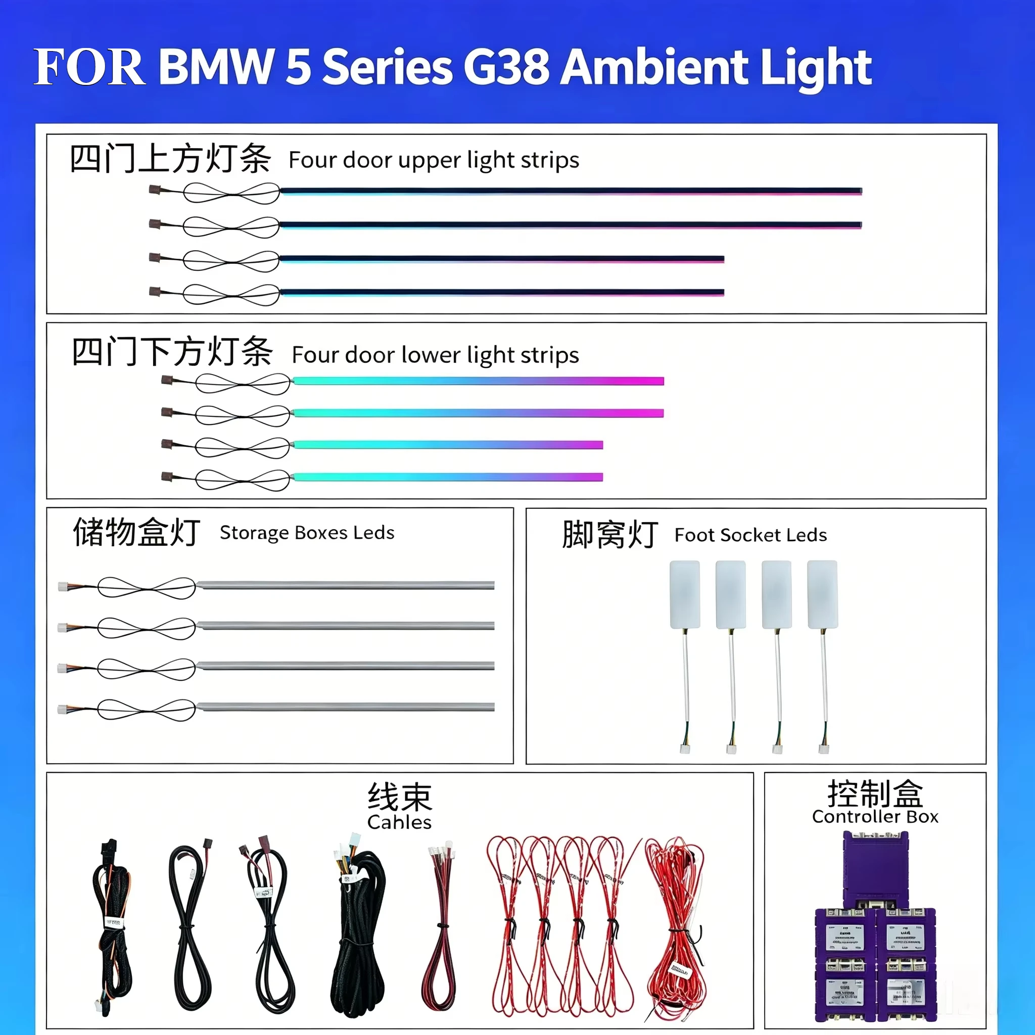 Car Ambient Light for BMW 5 Series G38 2018-2023  19 Leds Rainbow Kit Control by Screen Button /knob Mbientebeleuchtung Auto