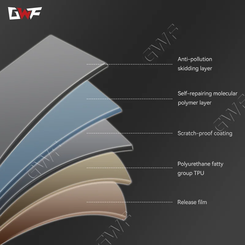 ATV USA Quality TPU&TPH PPF Film Self Healing Clear Matte Car Paint Protection Wrap 10Y Warranty